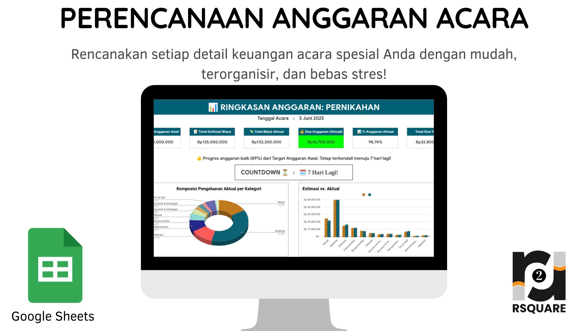 Perencanaan Anggaran Acara